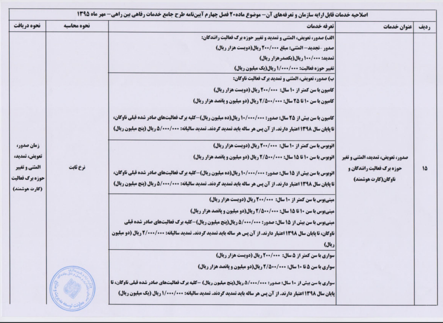 هزینه صدور کارت هوشمند راننده وانت جاده ای